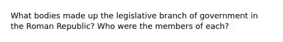 What bodies made up the legislative branch of government in the Roman Republic? Who were the members of each?