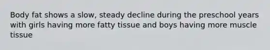 Body fat shows a slow, steady decline during the preschool years with girls having more fatty tissue and boys having more muscle tissue