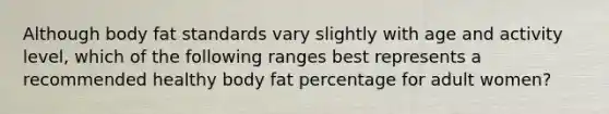 Although body fat standards vary slightly with age and activity level, which of the following ranges best represents a recommended healthy body fat percentage for adult women?