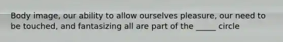 Body image, our ability to allow ourselves pleasure, our need to be touched, and fantasizing all are part of the _____ circle