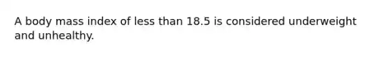 A body mass index of less than 18.5 is considered underweight and unhealthy.