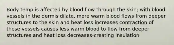 Body temp is affected by blood flow through the skin; with <a href='https://www.questionai.com/knowledge/kZJ3mNKN7P-blood-vessels' class='anchor-knowledge'>blood vessels</a> in <a href='https://www.questionai.com/knowledge/kEsXbG6AwS-the-dermis' class='anchor-knowledge'>the dermis</a> dilate, more warm blood flows from deeper structures to the skin and heat loss increases contraction of these vessels causes less warm blood to flow from deeper structures and heat loss decreases-creating insulation