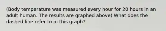 (Body temperature was measured every hour for 20 hours in an adult human. The results are graphed above) What does the dashed line refer to in this graph?