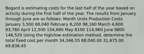 Bogard is estimating costs for the last half of the year based on activity during the first half of the year. The results from January through June are as follows: Month Units Production Costs January 3,500 68,040 February 6,200 98,160 March 4,600 83,760 April 12,500 154,680 May 8100 114,960 June 9800 146,520 Using the high/low estimation method, determine the total fixed cost per month 34,346.55 68,040.00 31,675.00 69,836.45