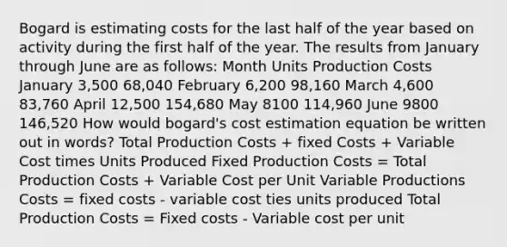 Bogard is estimating costs for the last half of the year based on activity during the first half of the year. The results from January through June are as follows: Month Units Production Costs January 3,500 68,040 February 6,200 98,160 March 4,600 83,760 April 12,500 154,680 May 8100 114,960 June 9800 146,520 How would bogard's cost estimation equation be written out in words? Total Production Costs + fixed Costs + Variable Cost times Units Produced Fixed Production Costs = Total Production Costs + Variable Cost per Unit Variable Productions Costs = fixed costs - variable cost ties units produced Total Production Costs = Fixed costs - Variable cost per unit