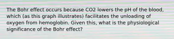 The Bohr effect occurs because CO2 lowers the pH of the blood, which (as this graph illustrates) facilitates the unloading of oxygen from hemoglobin. Given this, what is the physiological significance of the Bohr effect?