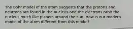 The Bohr model of the atom suggests that the protons and neutrons are found in the nucleus and the electrons orbit the nucleus much like planets around the sun. How is our modern model of the atom different from this model?