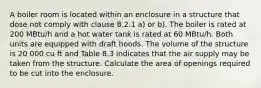 A boiler room is located within an enclosure in a structure that dose not comply with clause 8.2.1 a) or b). The boiler is rated at 200 MBtu/h and a hot water tank is rated at 60 MBtu/h. Both units are equipped with draft hoods. The volume of the structure is 20 000 cu ft and Table 8.3 indicates that the air supply may be taken from the structure. Calculate the area of openings required to be cut into the enclosure.