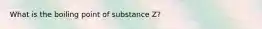 What is the boiling point of substance Z?