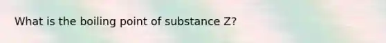 What is the boiling point of substance Z?