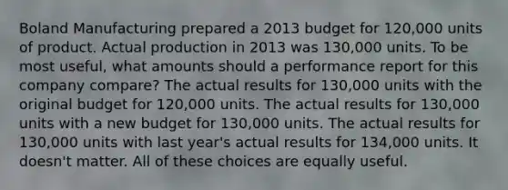 Boland Manufacturing prepared a 2013 budget for 120,000 units of product. Actual production in 2013 was 130,000 units. To be most useful, what amounts should a performance report for this company compare? The actual results for 130,000 units with the original budget for 120,000 units. The actual results for 130,000 units with a new budget for 130,000 units. The actual results for 130,000 units with last year's actual results for 134,000 units. It doesn't matter. All of these choices are equally useful.