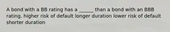 A bond with a BB rating has a ______ than a bond with an BBB rating. higher risk of default longer duration lower risk of default shorter duration