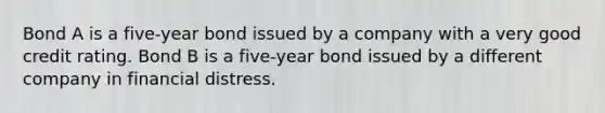 Bond A is a five-year bond issued by a company with a very good credit rating. Bond B is a five-year bond issued by a different company in financial distress.