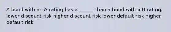 A bond with an A rating has a ______ than a bond with a B rating. lower discount risk higher discount risk lower default risk higher default risk