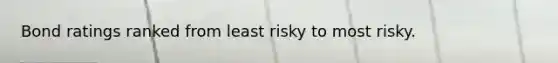 Bond ratings ranked from least risky to most risky.