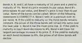 Bonds A, B, and C all have a maturity of 10 years and a yield to maturity of 7%. Bond A's price exceeds its par value, Bond B's price equals its par value, and Bond C's price is less than its par value. None of the bonds can be called. Which of the following statements is CORRECT? A. Bond C sells at a premium over its par value. B. If the yield to maturity on the three bonds remains constant, the prices of the three bonds will remain the same over the next year. C. Bond A has the most price risk. D. If the yield to maturity on each bond decreases to 6%, Bond A will have the largest percentage increase in its price. E. If the yield to maturity on each bond increases to 8%, the prices of all three bonds will decline.