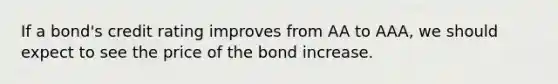 If a bond's credit rating improves from AA to AAA, we should expect to see the price of the bond increase.