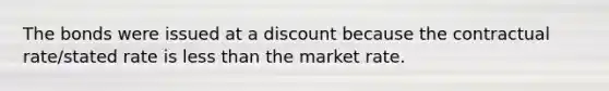 The bonds were issued at a discount because the contractual rate/stated rate is less than the market rate.