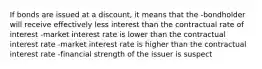 If bonds are issued at a discount, it means that the -bondholder will receive effectively less interest than the contractual rate of interest -market interest rate is lower than the contractual interest rate -market interest rate is higher than the contractual interest rate -financial strength of the issuer is suspect