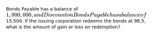 Bonds Payable has a balance of 1,000,000, and Discount on Bonds Payable has a balance of15,500. If the issuing corporation redeems the bonds at 98.5, what is the amount of gain or loss on redemption?