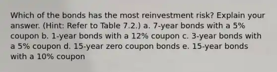 Which of the bonds has the most reinvestment risk? Explain your answer. (Hint: Refer to Table 7.2.) a. 7-year bonds with a 5% coupon b. 1-year bonds with a 12% coupon c. 3-year bonds with a 5% coupon d. 15-year zero coupon bonds e. 15-year bonds with a 10% coupon