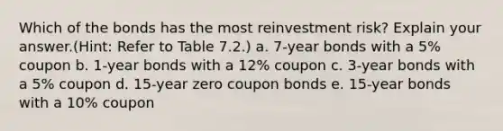 Which of the bonds has the most reinvestment risk? Explain your answer.(Hint: Refer to Table 7.2.) a. 7-year bonds with a 5% coupon b. 1-year bonds with a 12% coupon c. 3-year bonds with a 5% coupon d. 15-year zero coupon bonds e. 15-year bonds with a 10% coupon