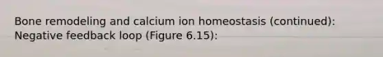 Bone remodeling and calcium ion homeostasis (continued): Negative feedback loop (Figure 6.15):