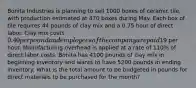 Bonita Industries is planning to sell 1000 boxes of ceramic tile, with production estimated at 470 boxes during May. Each box of tile requires 44 pounds of clay mix and a 0.75 hour of direct labor. Clay mix costs 0.40 per pound and employees of the company are paid19 per hour. Manufacturing overhead is applied at a rate of 110% of direct labor costs. Bonita has 4100 pounds of clay mix in beginning inventory and wants to have 5200 pounds in ending inventory. What is the total amount to be budgeted in pounds for direct materials to be purchased for the month?