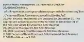 Bonita Realty Management Co. received a check for 30,000 on October 1, which represents a one year advance payment of rent on an office it rents to a client. Unearned Rent Revenue was credited for the full30,000. Financial statements are prepared on December 31. The appropriate adjusting journal entry to make on December 31 of the first year would be Unearned Rent Revenue 22,500 Rent Revenue22,500 Rent Revenue 22,500 Unearned Rent Revenue22,500 Rent Revenue 2,500 Unearned Rent Revenue2,500 Unearned Rent Revenue 7,500 Rent Revenue7,500