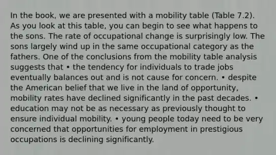 In the book, we are presented with a mobility table (Table 7.2). As you look at this table, you can begin to see what happens to the sons. The rate of occupational change is surprisingly low. The sons largely wind up in the same occupational category as the fathers. One of the conclusions from the mobility table analysis suggests that • the tendency for individuals to trade jobs eventually balances out and is not cause for concern. • despite the American belief that we live in the land of opportunity, mobility rates have declined significantly in the past decades. • education may not be as necessary as previously thought to ensure individual mobility. • young people today need to be very concerned that opportunities for employment in prestigious occupations is declining significantly.