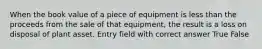 When the book value of a piece of equipment is less than the proceeds from the sale of that equipment, the result is a loss on disposal of plant asset. Entry field with correct answer True False