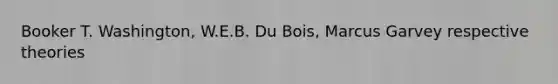 Booker T. Washington, W.E.B. Du Bois, Marcus Garvey respective theories