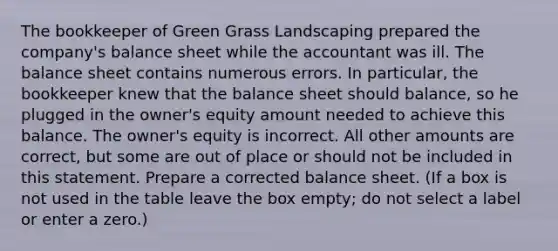 The bookkeeper of Green Grass Landscaping prepared the​ company's balance sheet while the accountant was ill. The balance sheet contains numerous errors. In​ particular, the bookkeeper knew that the balance sheet should​ balance, so he plugged in the​ owner's equity amount needed to achieve this balance. The​ owner's equity is incorrect. All other amounts are​ correct, but some are out of place or should not be included in this statement. Prepare a corrected balance sheet. ​(If a box is not used in the table leave the box​ empty; do not select a label or enter a​ zero.)