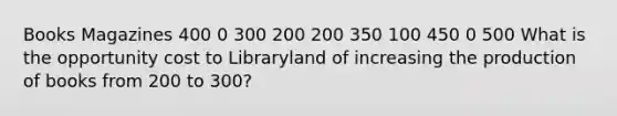 Books Magazines 400 0 300 200 200 350 100 450 0 500 What is the opportunity cost to Libraryland of increasing the production of books from 200 to 300?