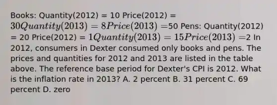 Books: Quantity(2012) = 10 Price(2012) = 30 Quantity(2013) = 8 Price(2013) =50 Pens: Quantity(2012) = 20 Price(2012) = 1 Quantity(2013) = 15 Price(2013) =2 In​ 2012, consumers in Dexter consumed only books and pens. The prices and quantities for 2012 and 2013 are listed in the table above. The reference base period for​ Dexter's CPI is 2012. What is the inflation rate in​ 2013? A. 2 percent B. 31 percent C. 69 percent D. zero