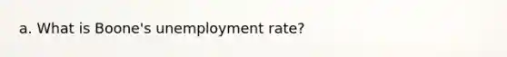 a. What is Boone's unemployment rate?