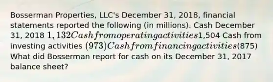 Bosserman Properties, LLC's December 31, 2018, financial statements reported the following (in millions). Cash December 31, 2018 1,132 Cash from operating activities1,504 Cash from investing activities (973) Cash from financing activities(875) What did Bosserman report for cash on its December 31, 2017 balance sheet?