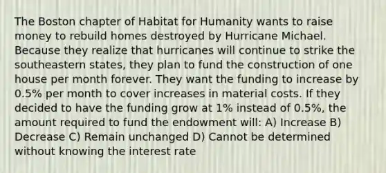 The Boston chapter of Habitat for Humanity wants to raise money to rebuild homes destroyed by Hurricane Michael. Because they realize that hurricanes will continue to strike the southeastern states, they plan to fund the construction of one house per month forever. They want the funding to increase by 0.5% per month to cover increases in material costs. If they decided to have the funding grow at 1% instead of 0.5%, the amount required to fund the endowment will: A) Increase B) Decrease C) Remain unchanged D) Cannot be determined without knowing the interest rate