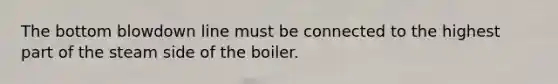 The bottom blowdown line must be connected to the highest part of the steam side of the boiler.