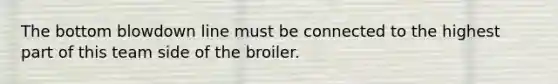 The bottom blowdown line must be connected to the highest part of this team side of the broiler.