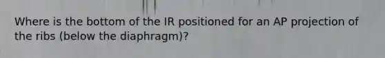 Where is the bottom of the IR positioned for an AP projection of the ribs (below the diaphragm)?