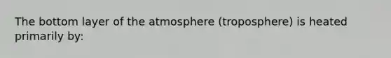 The bottom layer of the atmosphere (troposphere) is heated primarily by: