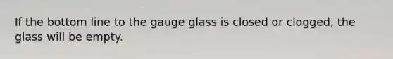 If the bottom line to the gauge glass is closed or clogged, the glass will be empty.