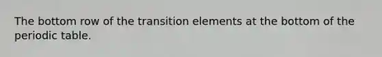 The bottom row of the transition elements at the bottom of the periodic table.