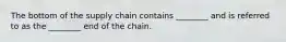 The bottom of the supply chain contains​ ________ and is referred to as the​ ________ end of the chain.