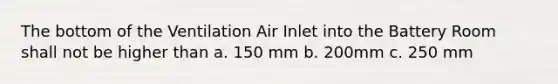 The bottom of the Ventilation Air Inlet into the Battery Room shall not be higher than a. 150 mm b. 200mm c. 250 mm