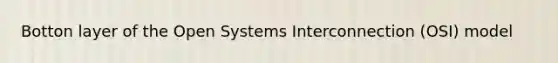 Botton layer of the Open Systems Interconnection (OSI) model