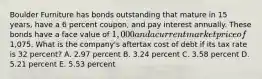 Boulder Furniture has bonds outstanding that mature in 15 years, have a 6 percent coupon, and pay interest annually. These bonds have a face value of 1,000 and a current market price of1,075. What is the company's aftertax cost of debt if its tax rate is 32 percent? A. 2.97 percent B. 3.24 percent C. 3.58 percent D. 5.21 percent E. 5.53 percent