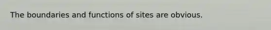 The boundaries and functions of sites are obvious.