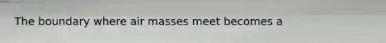The boundary where air masses meet becomes a